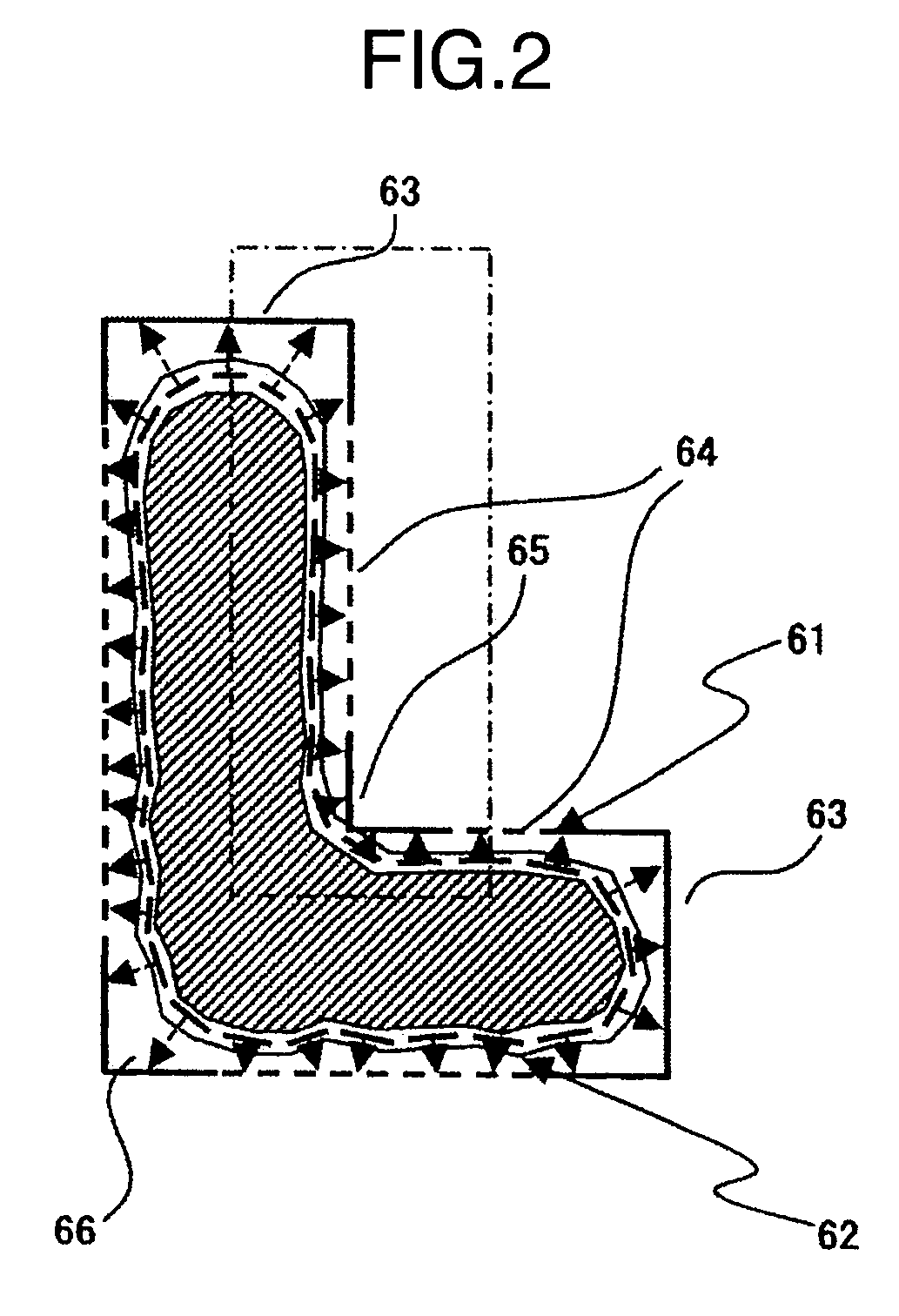 Method, device and computer program of length measurement