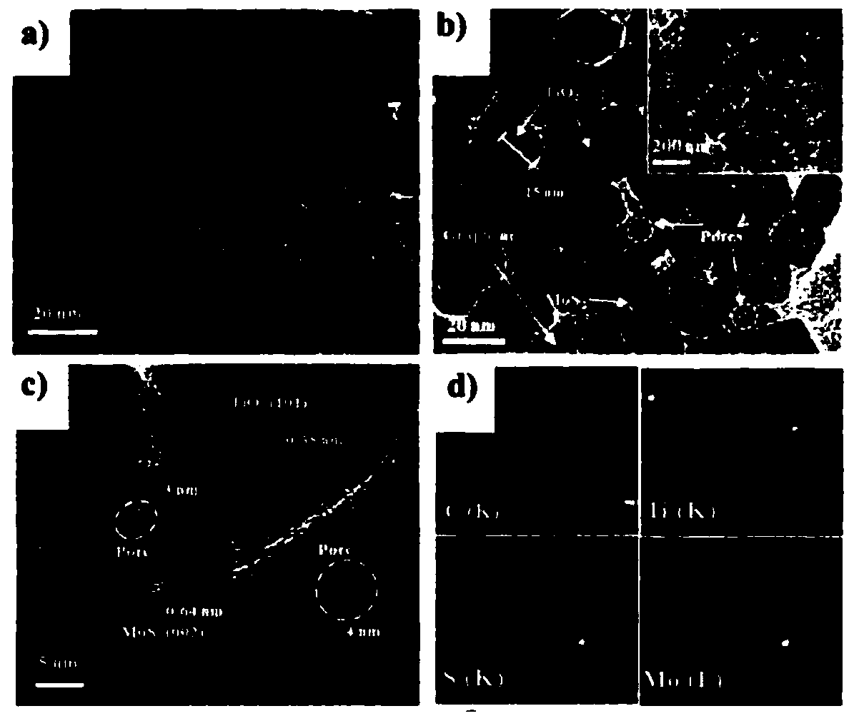 Preparation method of graphene-based photocatalytic material