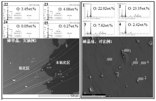 Preparation method of metallic arsenic single crystal