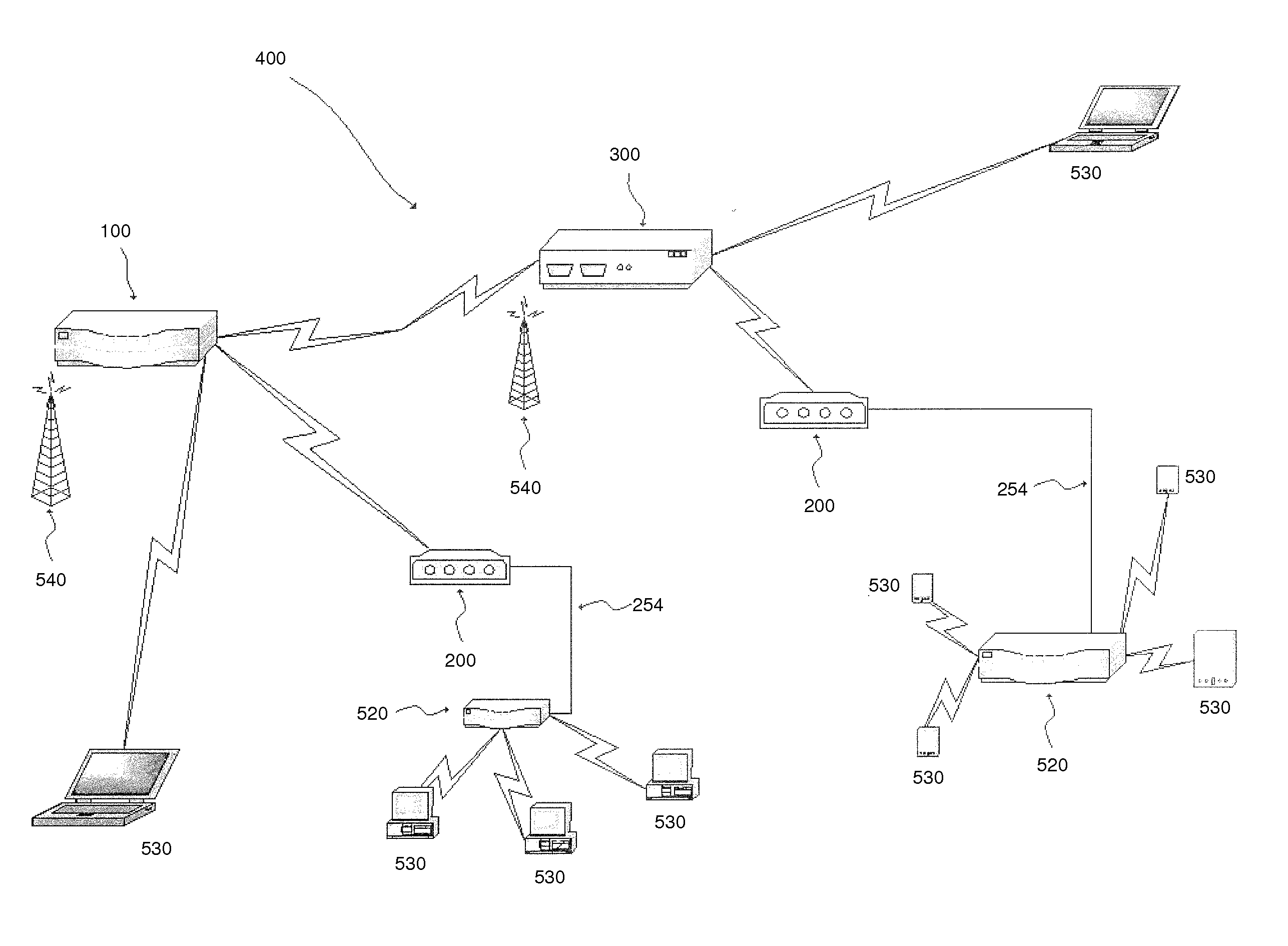 Wireless communication system