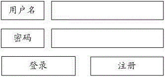 Intelligent television video customizing method and intelligent television video customizing system