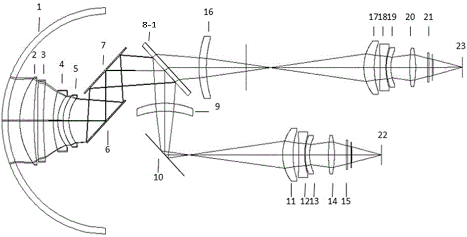 Missile-borne athermal medium-long wave infrared dual-band telescopic imaging objective