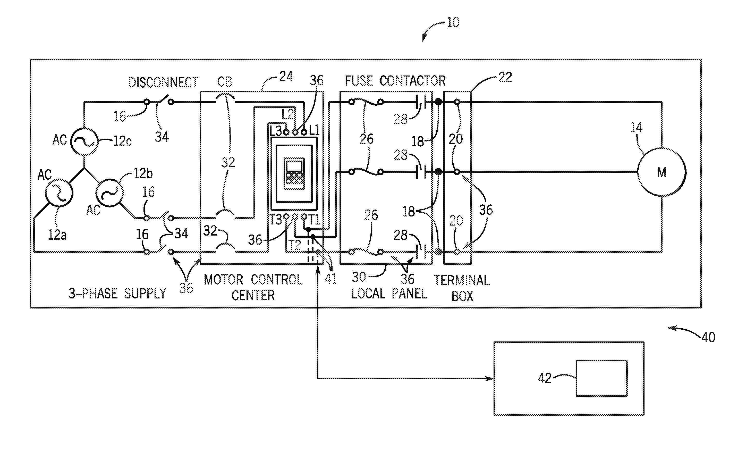 System and method for detecting, localizing, and quantifying stator winding faults in ac motors