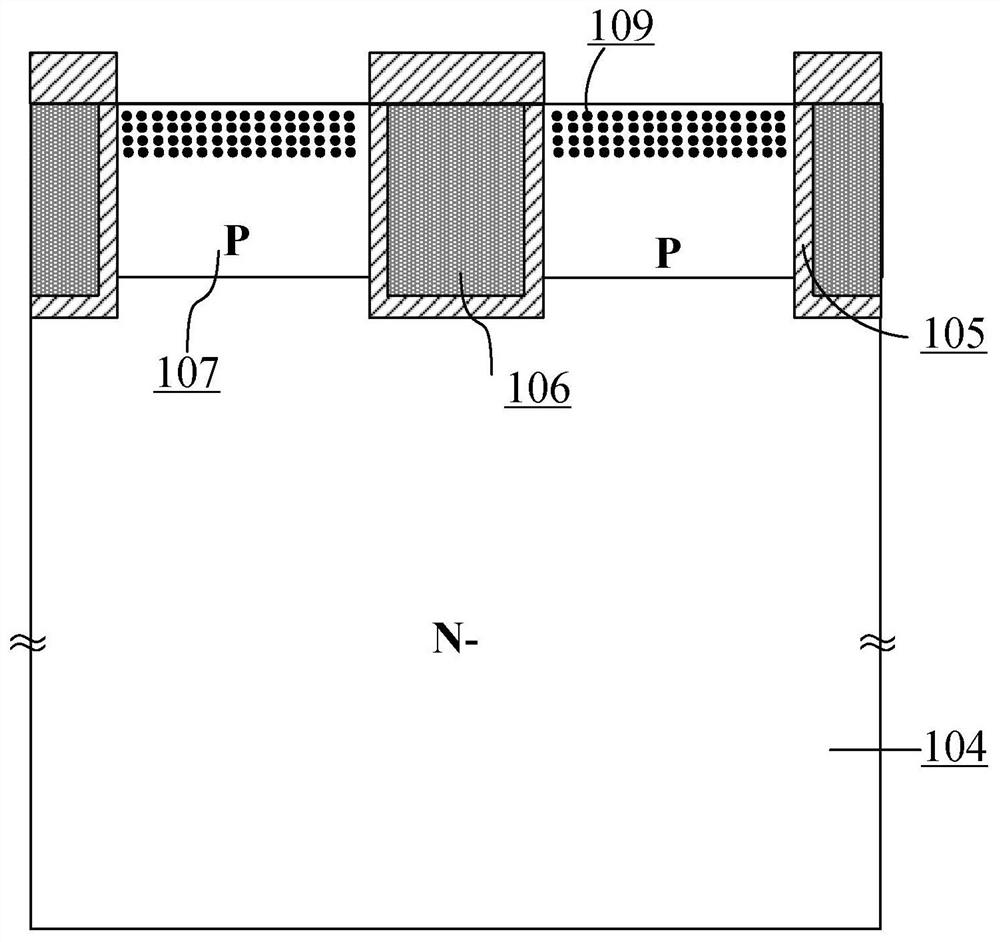 Semiconductor device with saturation current self-clamping function and preparation method thereof