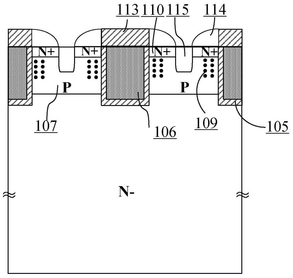 Semiconductor device with saturation current self-clamping function and preparation method thereof