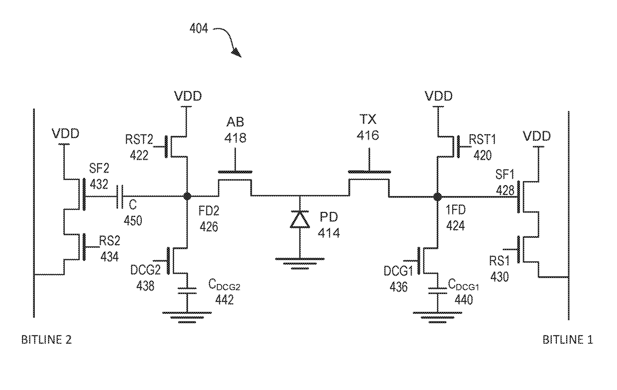 CMOS image sensor with dual floating diffusions per pixel for flicker-free detection of light emitting diodes