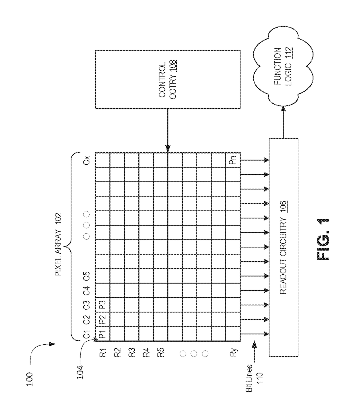 CMOS image sensor with dual floating diffusions per pixel for flicker-free detection of light emitting diodes