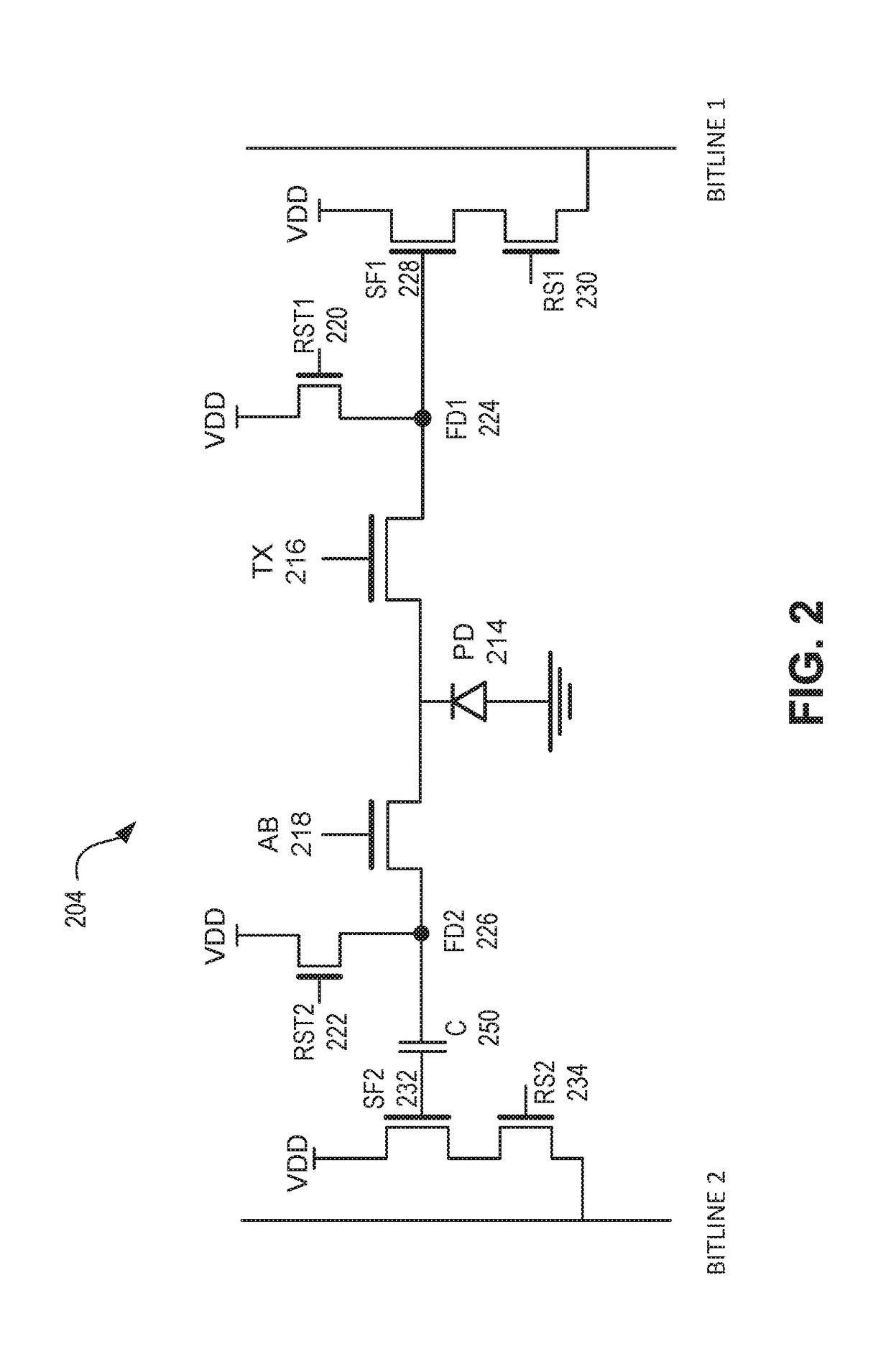 CMOS image sensor with dual floating diffusions per pixel for flicker-free detection of light emitting diodes