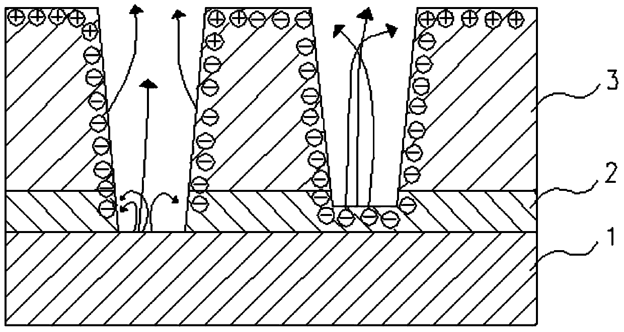 A detection method for product through-hole etching defects