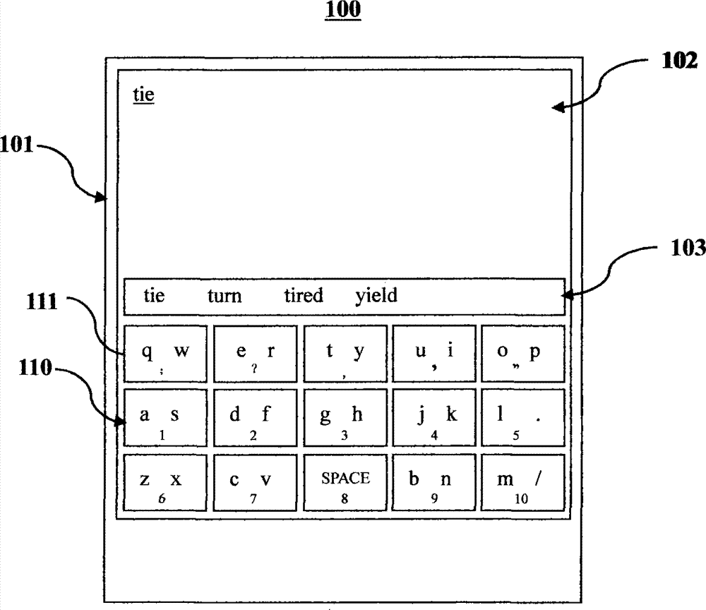 System for accomplishing live keyboard layout