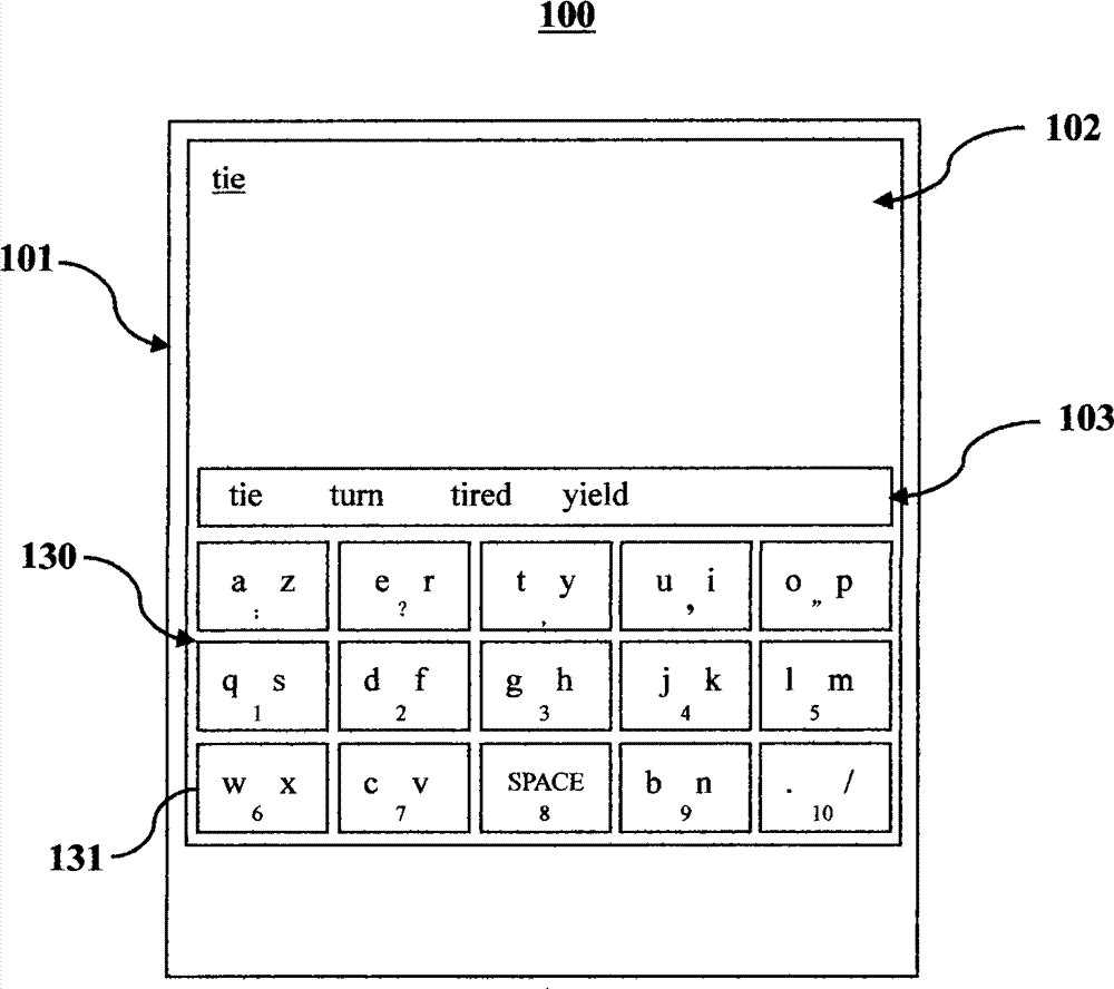 System for accomplishing live keyboard layout