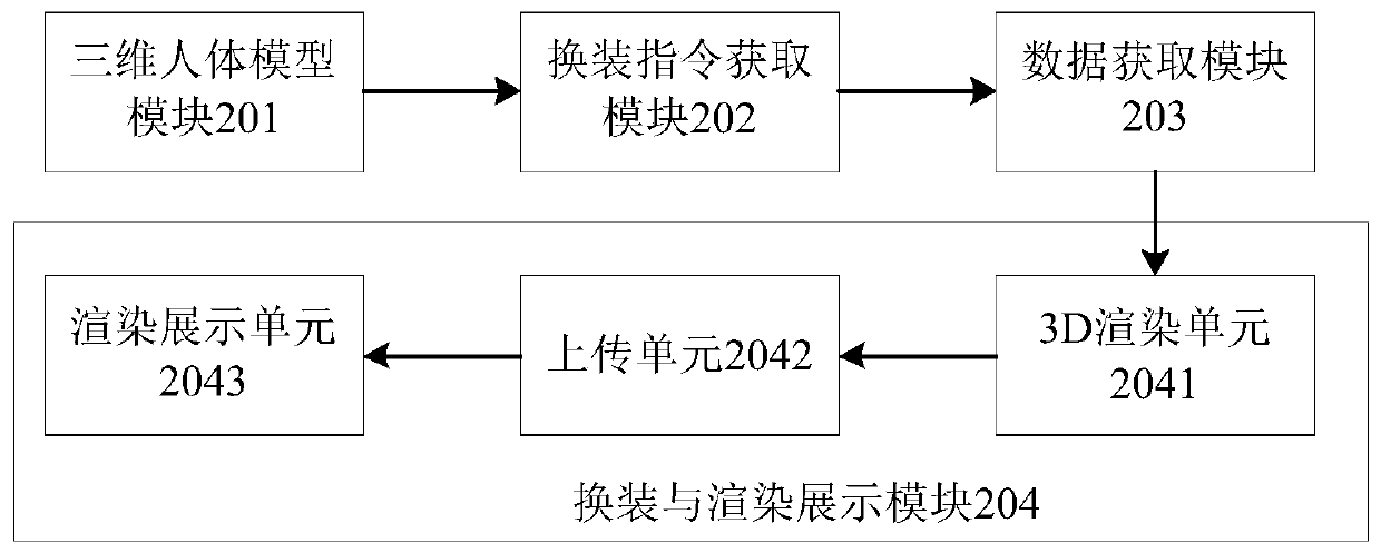 Virtual audience reloading method, device and system and storage medium