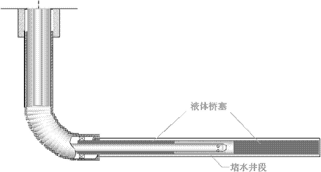 Segmented water plugging method of liquid bridge plug of horizontal well