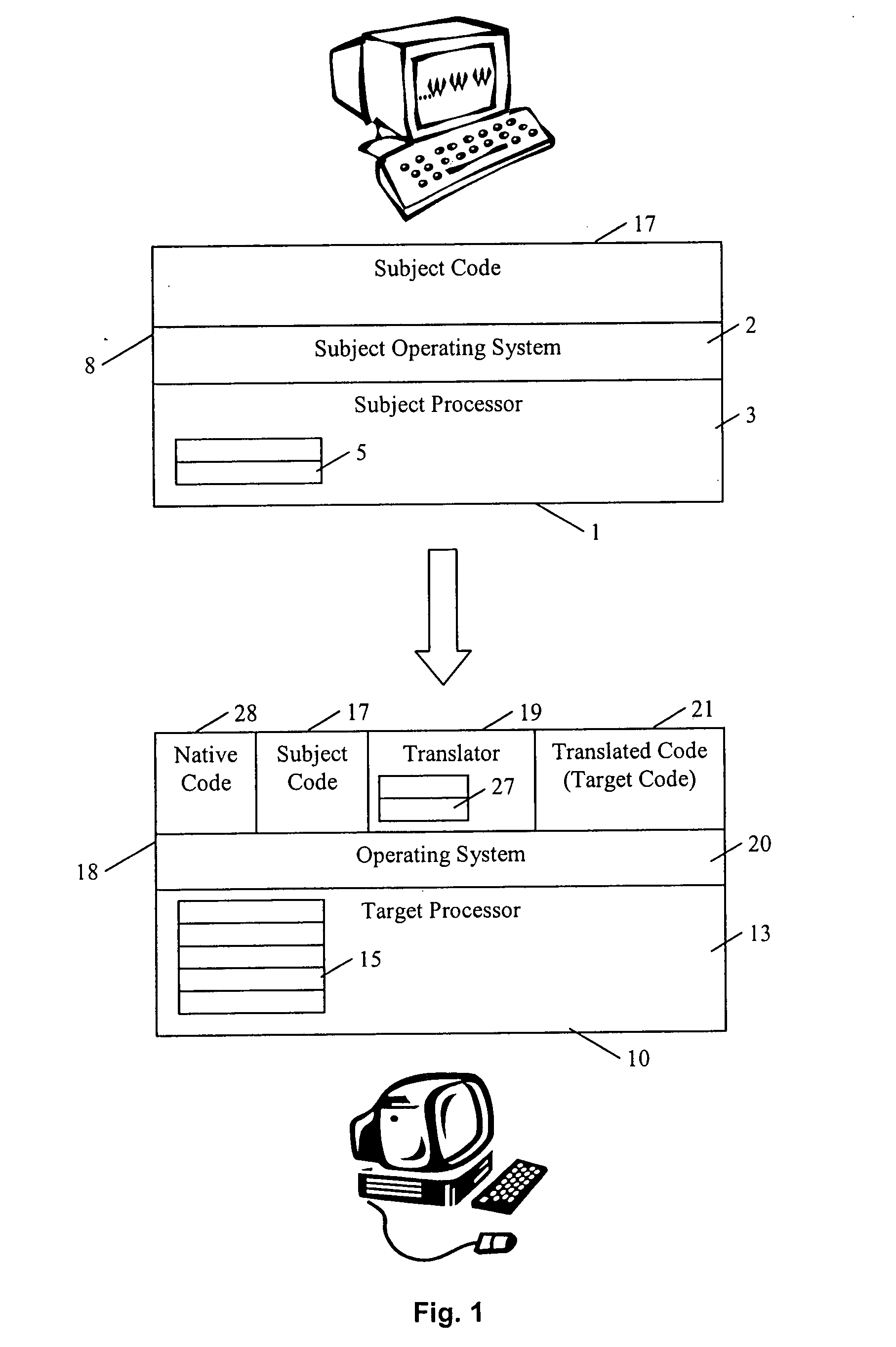 Apparatus and method for handling exception signals in a computing system