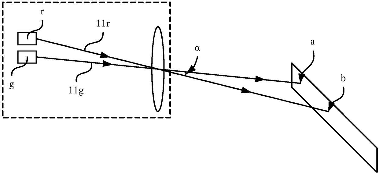 Laser radar