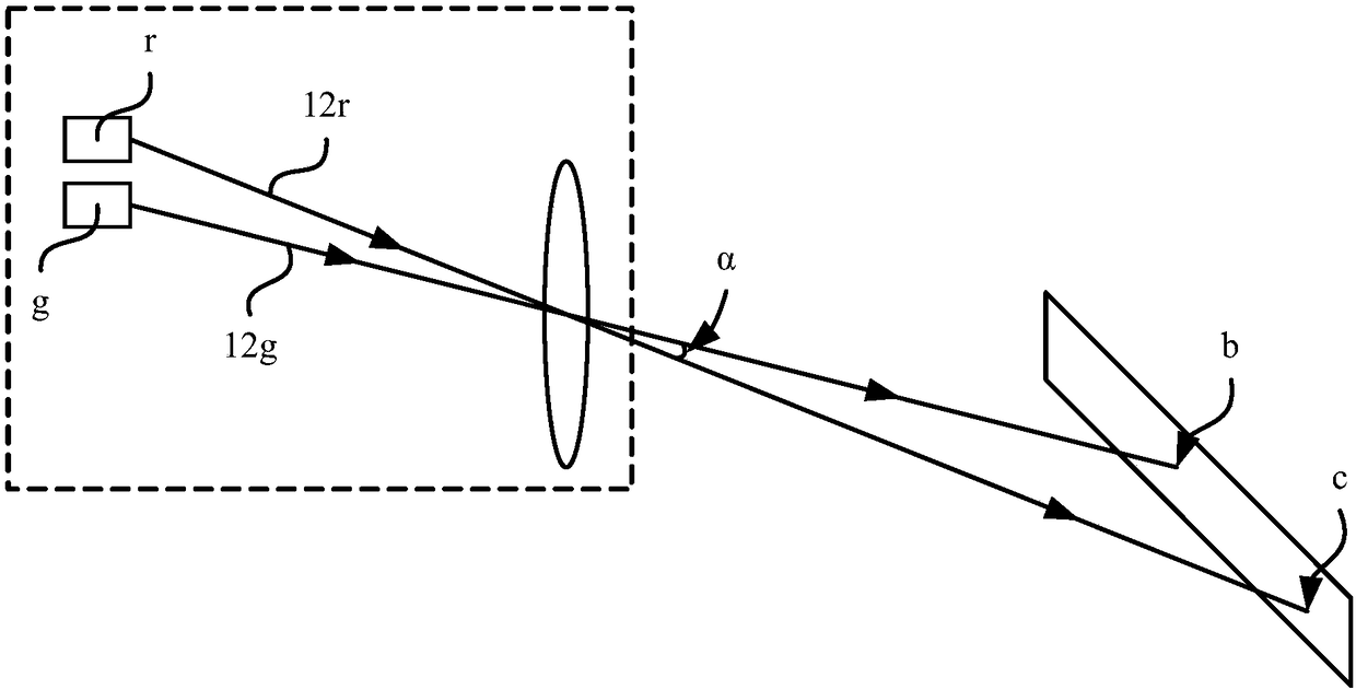 Laser radar