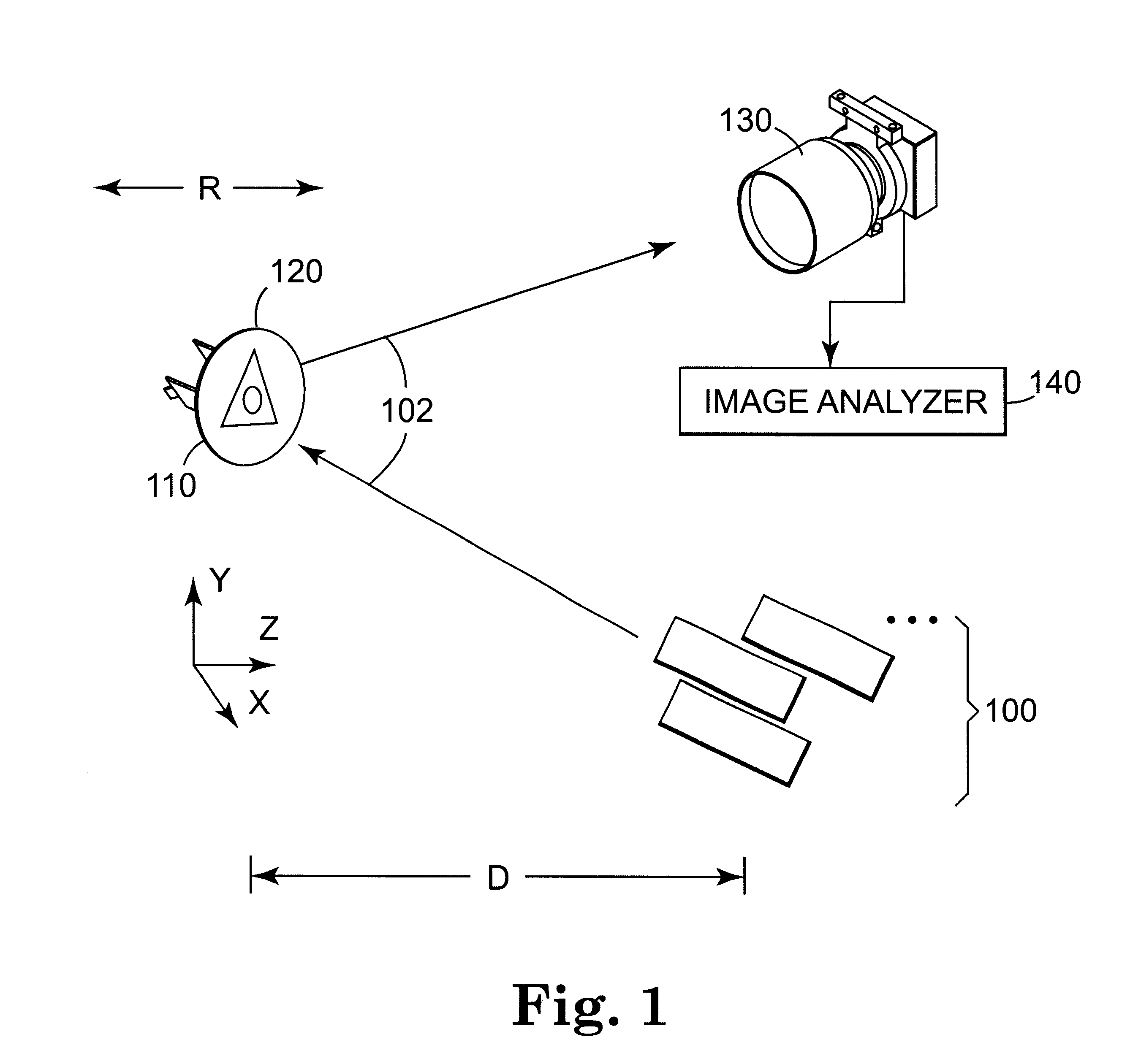 Range measurement system