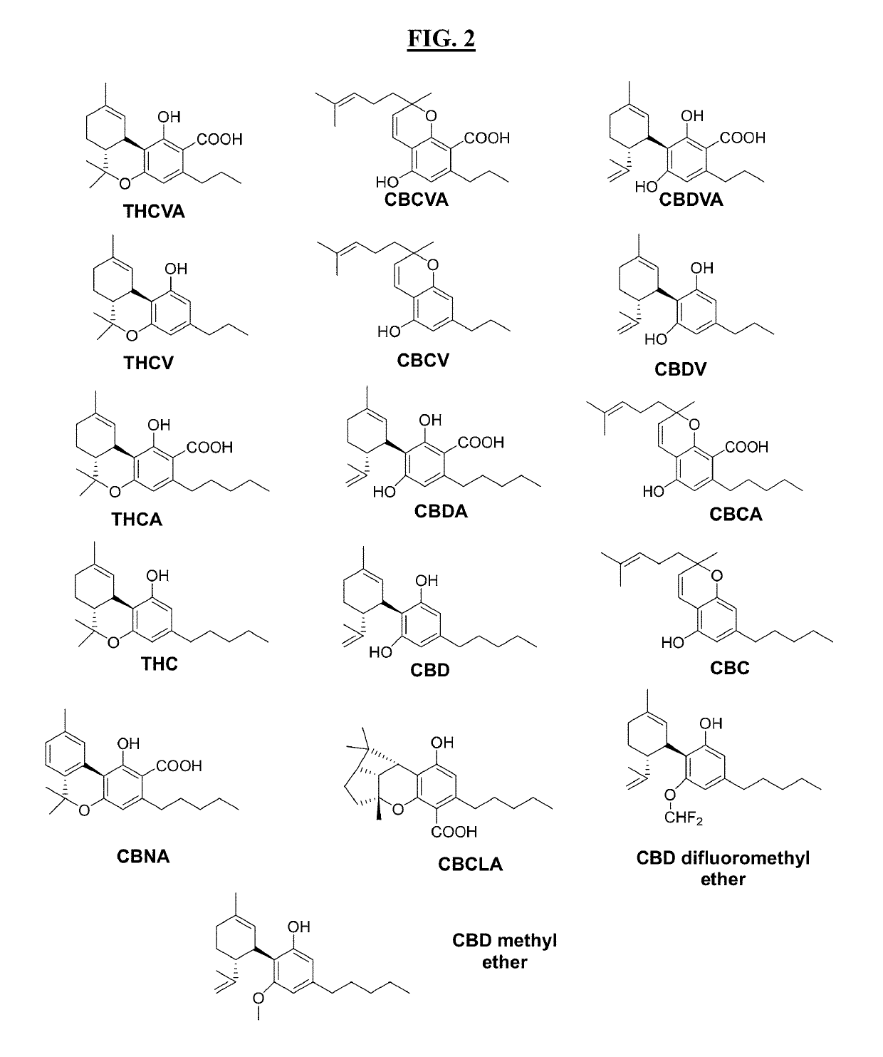 Apparatus, methods and composition for synthesis of cannabinoid compounds