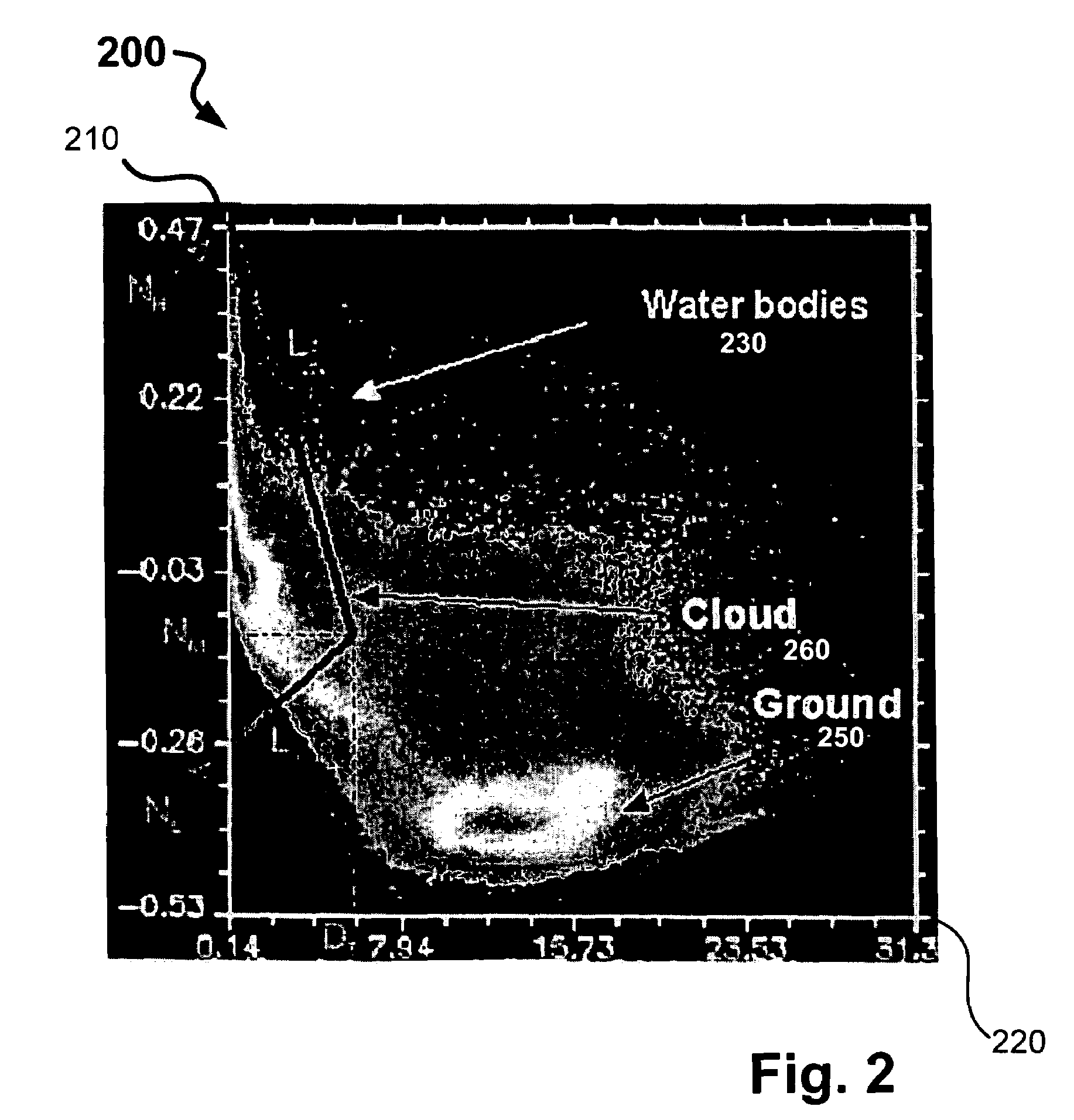 Cloud cover assessment: VNIR-SWIR