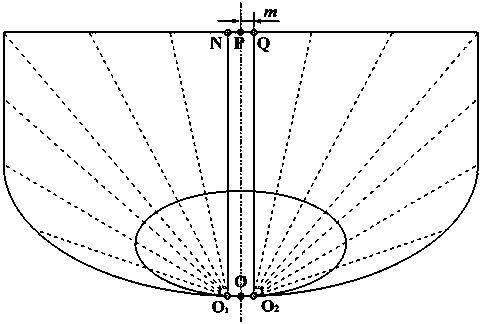 Biaxial Rotational Deformation Channel Without Sharp Angle Internal Waverider Variable Geometry Inlet