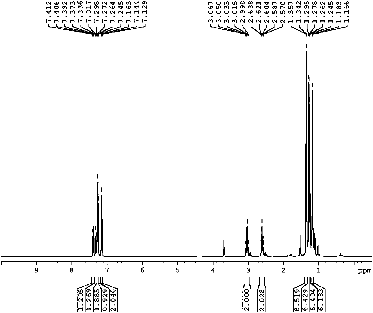 Halogenated 1,2,3-triazole carbene, and preparation method and application thereof