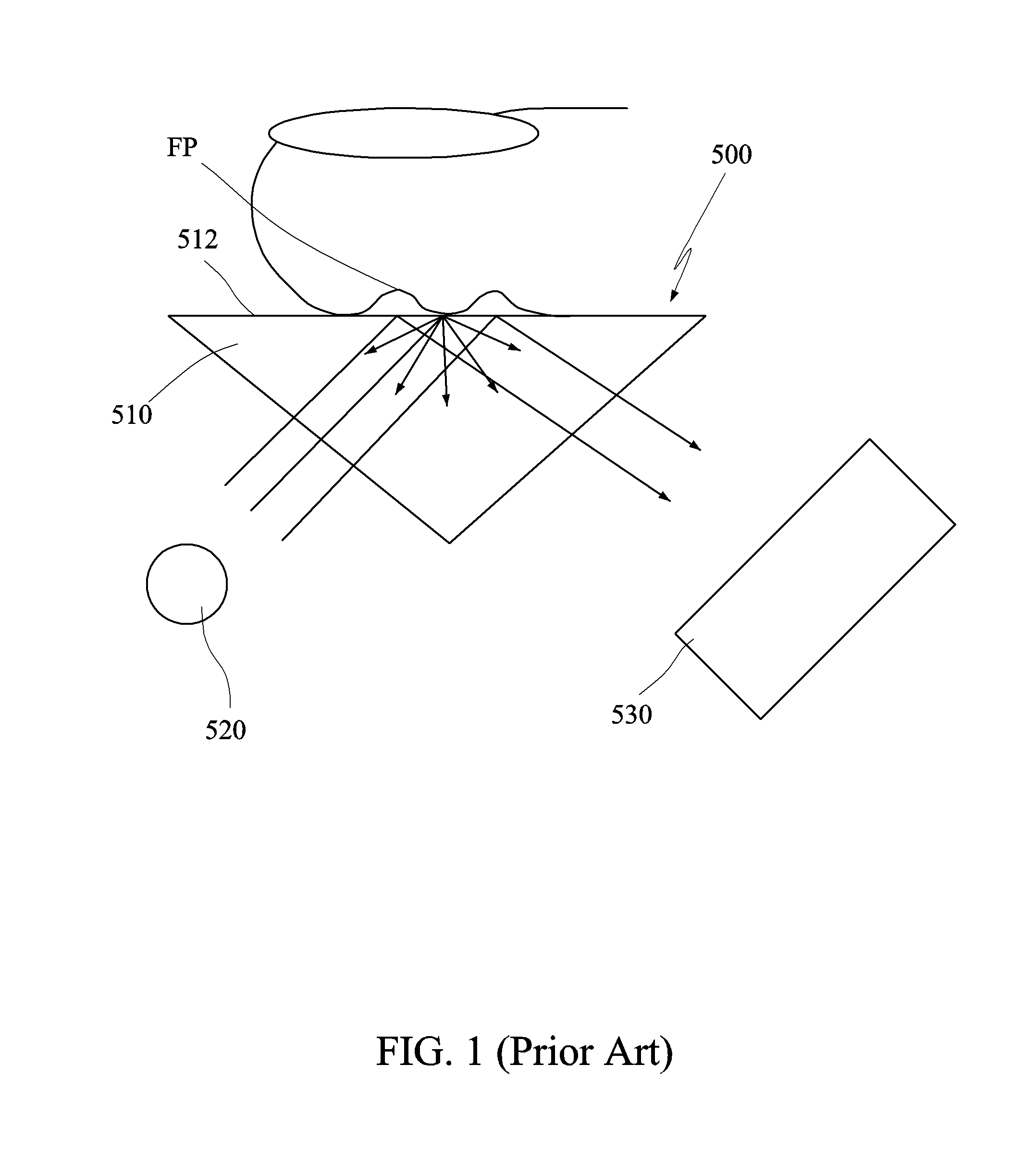 Stray-light-coupled biometrics sensing module and electronic apparatus using the same