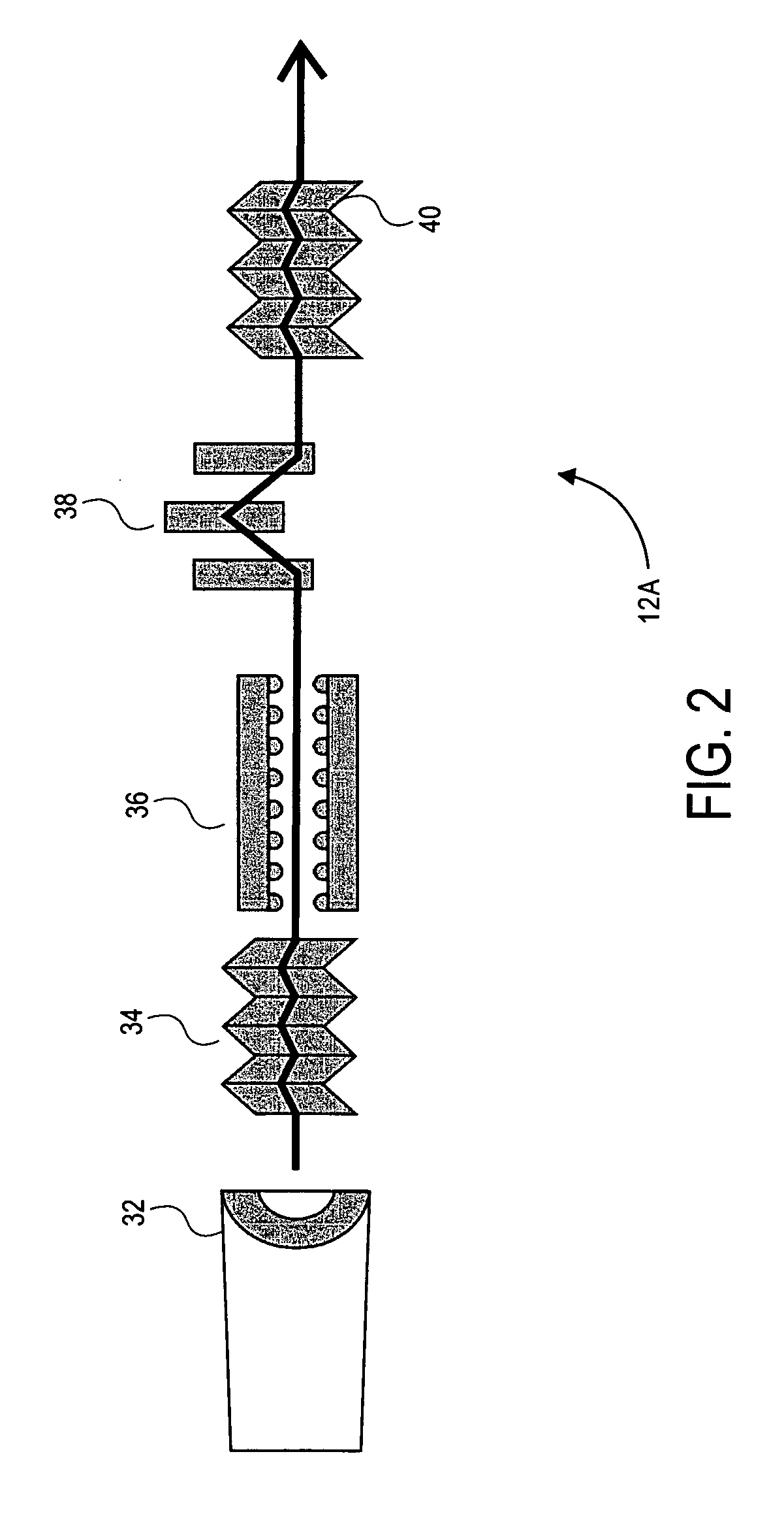 Free electron laser