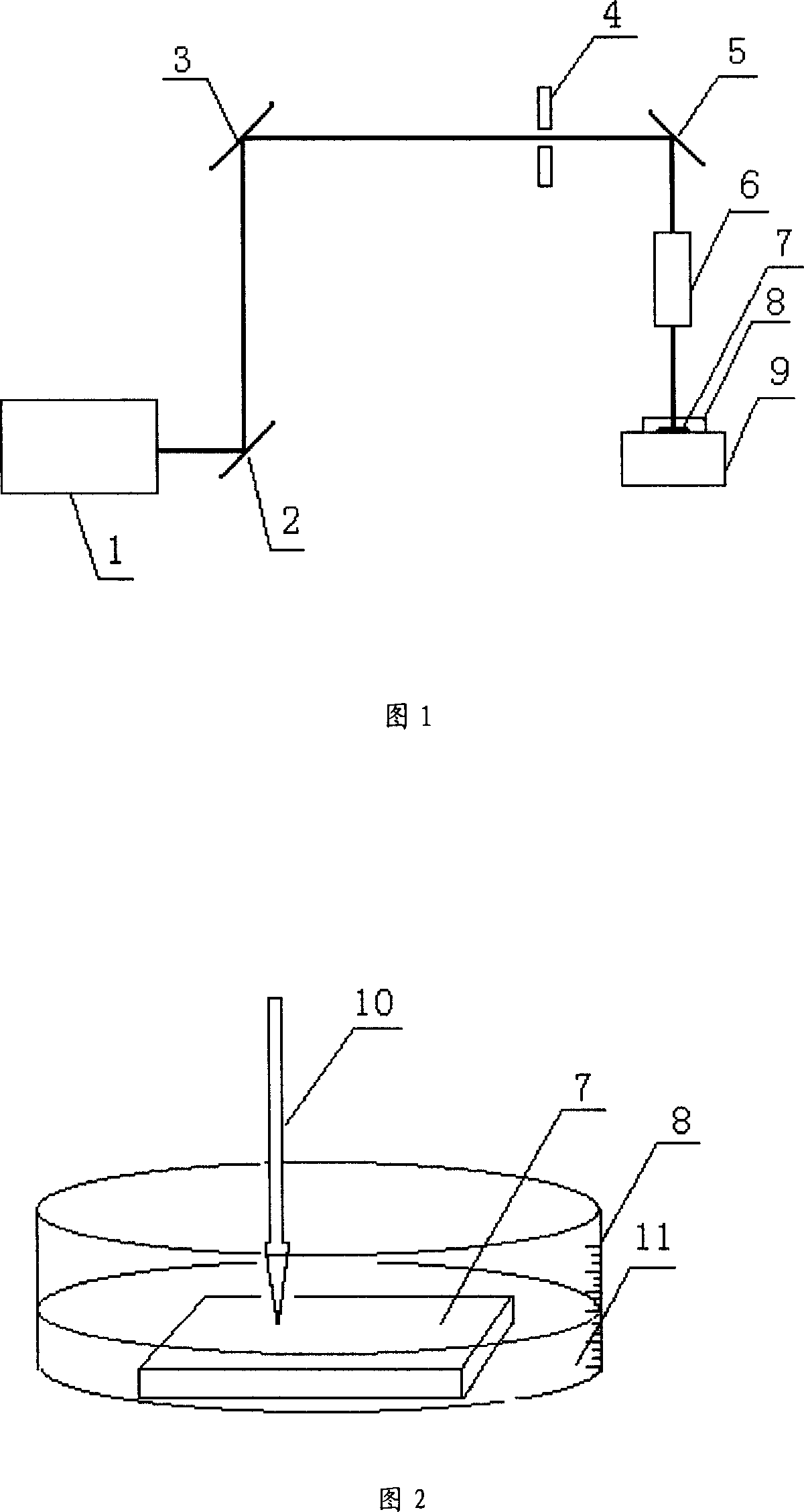 Method for reducing horizontal affection area caused by quasi-molecule laser etching