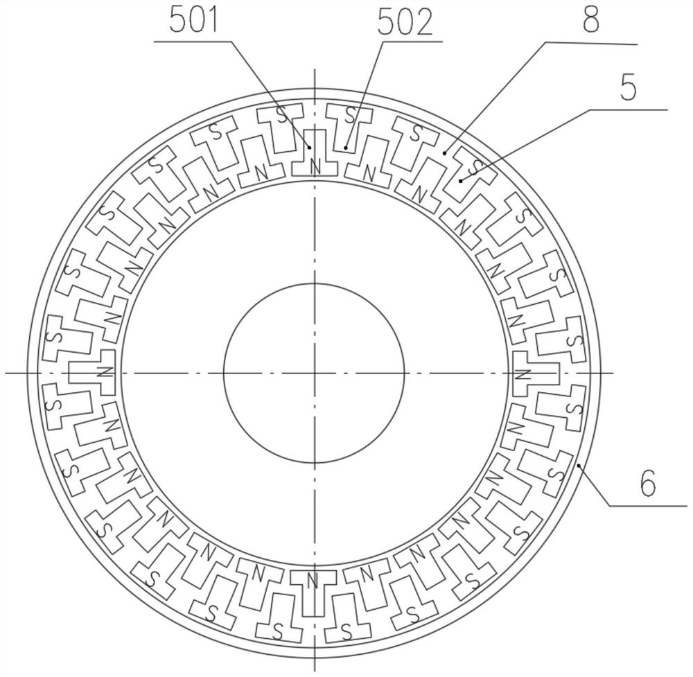 Permanent magnet eddy current coupling