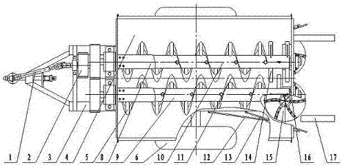 Spiral ring belt manure crushing and spreading mechanism