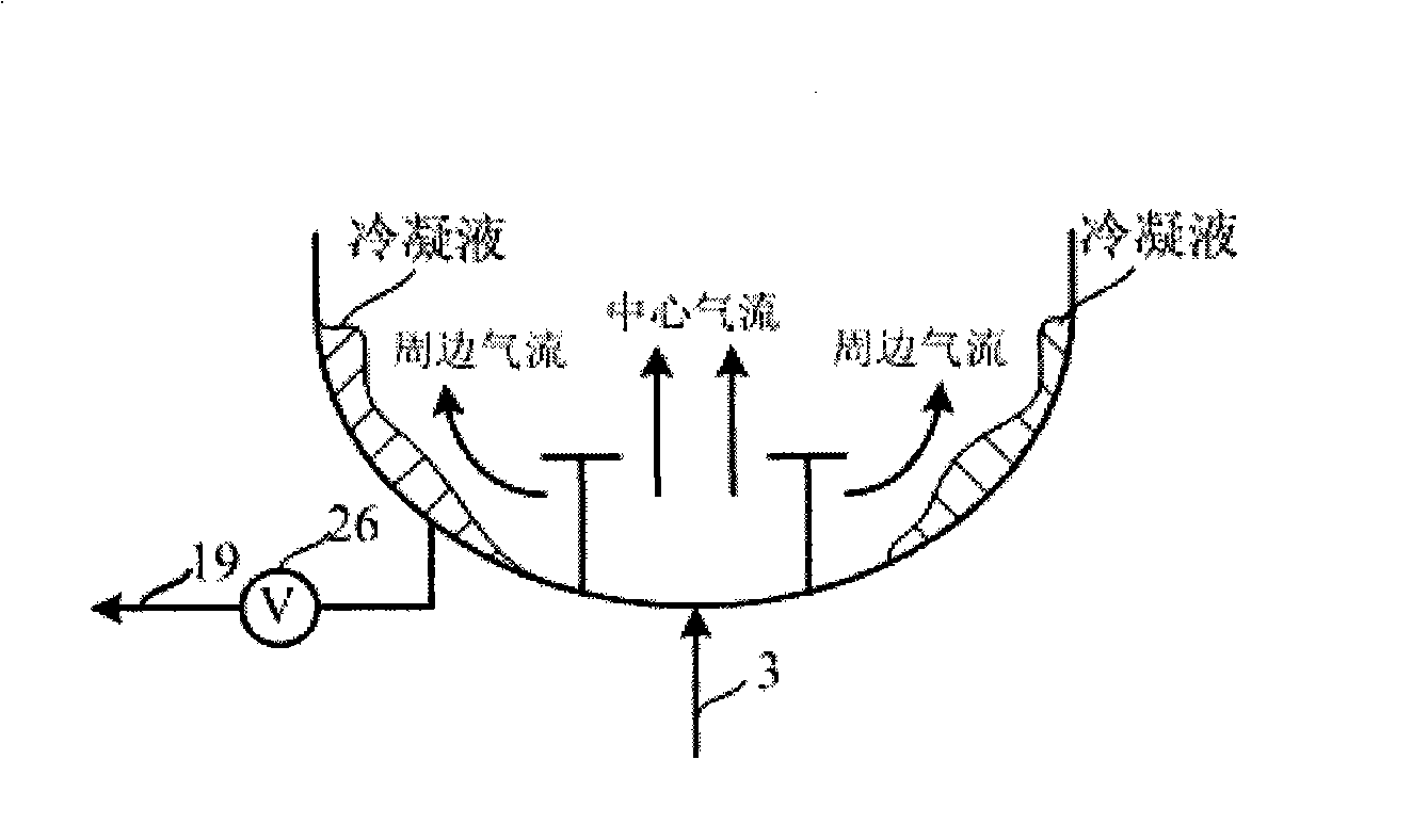 Improvement of manner for introducing condensation agent into fluidised bed polymerisation reactor and device