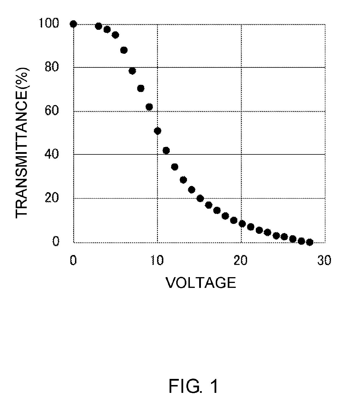 Liquid crystal composition, liquid crystal element, and use of liquid crystal composition in liquid crystal element