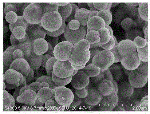 Preparation method of high-purity superfine cobalt oxalate powder