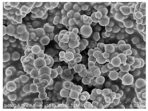 Preparation method of high-purity superfine cobalt oxalate powder