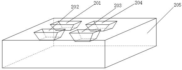 RGBW-based Micro-LED photoetching process