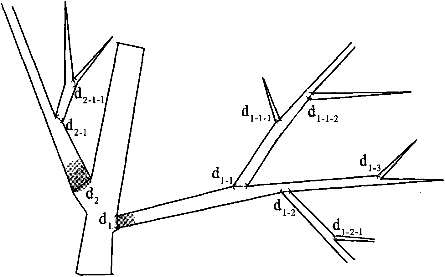 Method for acquiring tree branch and trunk factors based on three-dimensional photographical measurement