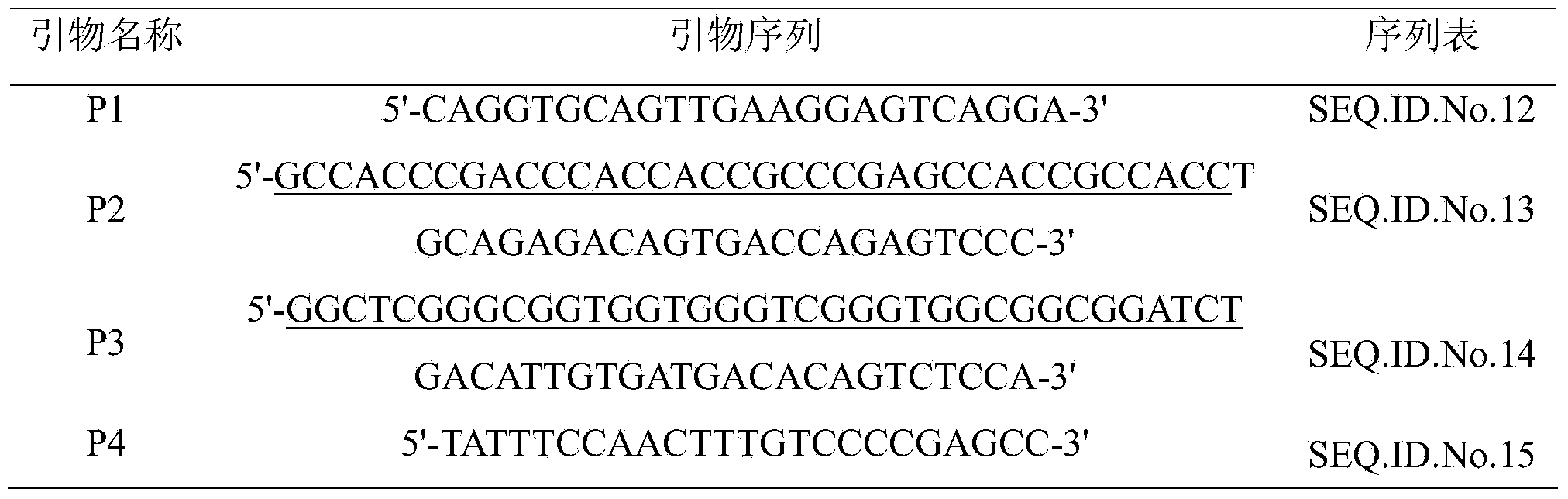 Recombination protein for detection of virus of porcine reproductive and respiratory syndrome and preparation method and application thereof