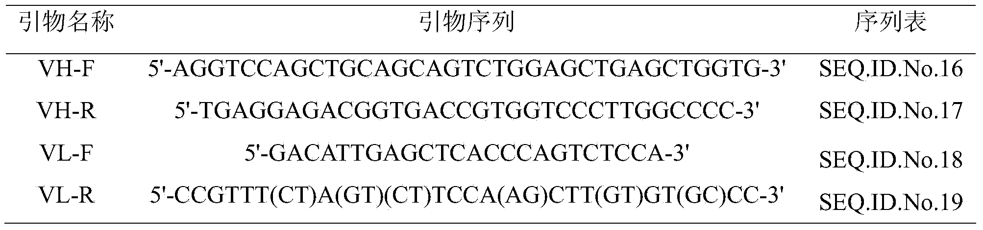 Recombination protein for detection of virus of porcine reproductive and respiratory syndrome and preparation method and application thereof