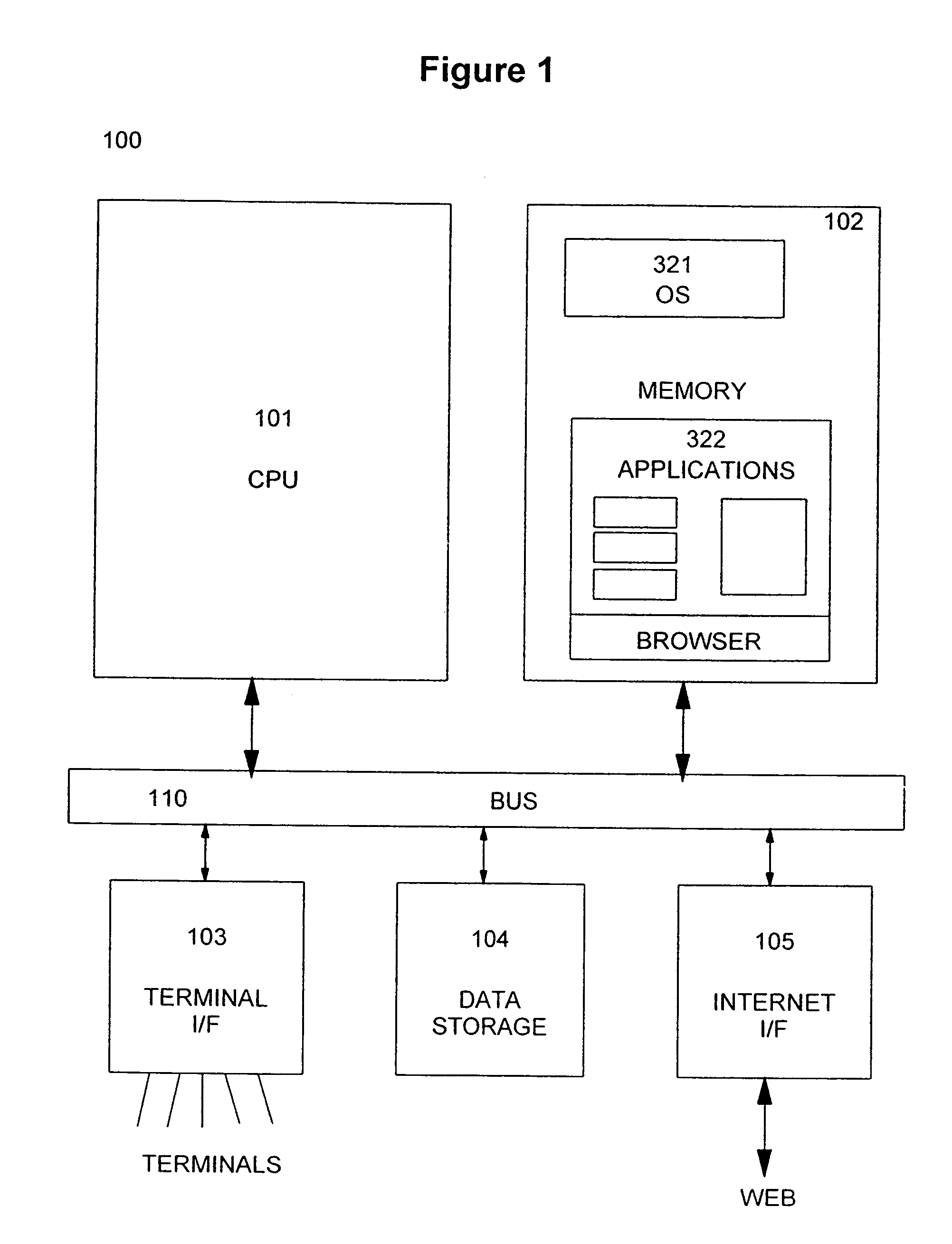 Scripting task-level user-interfaces