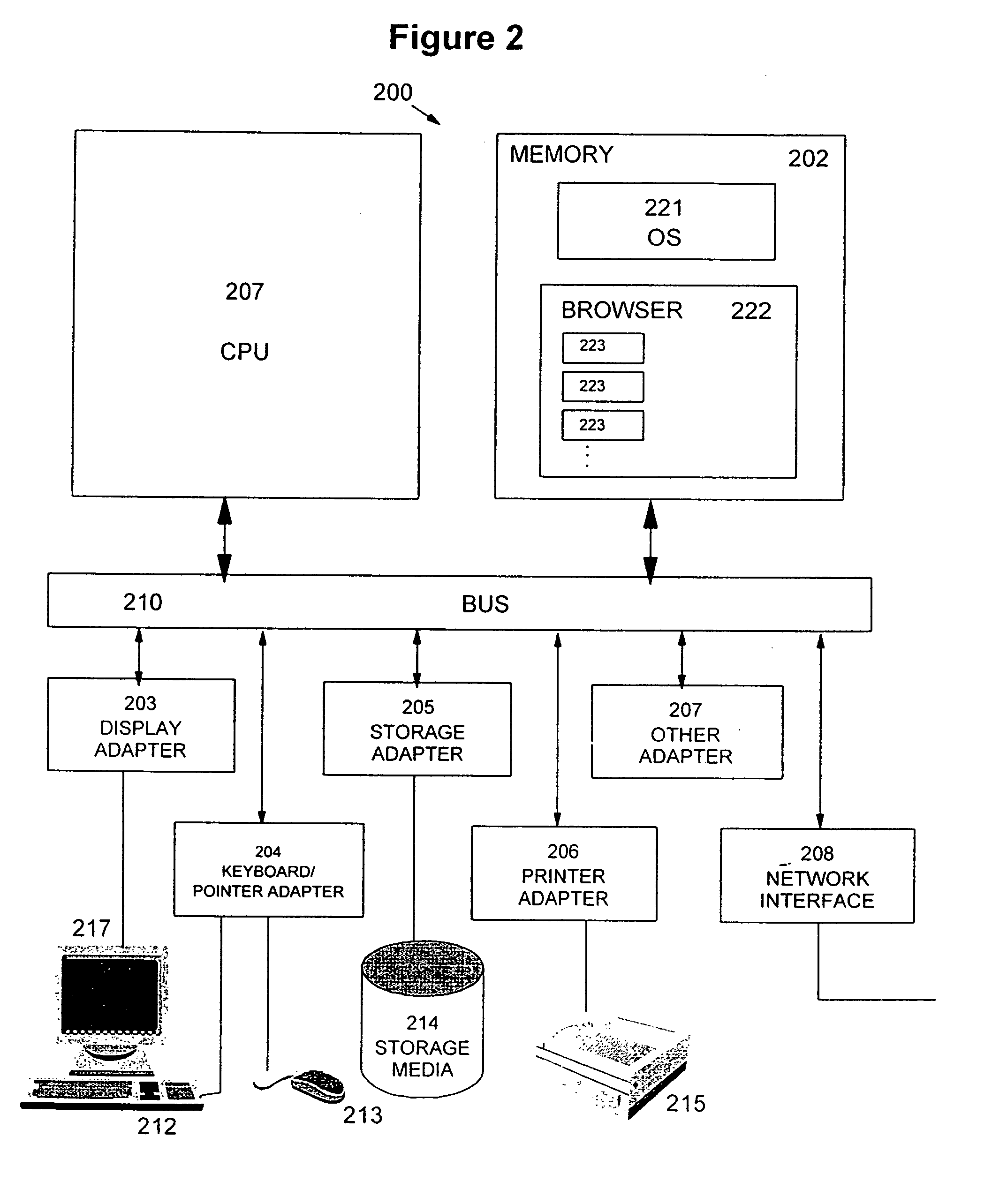 Scripting task-level user-interfaces