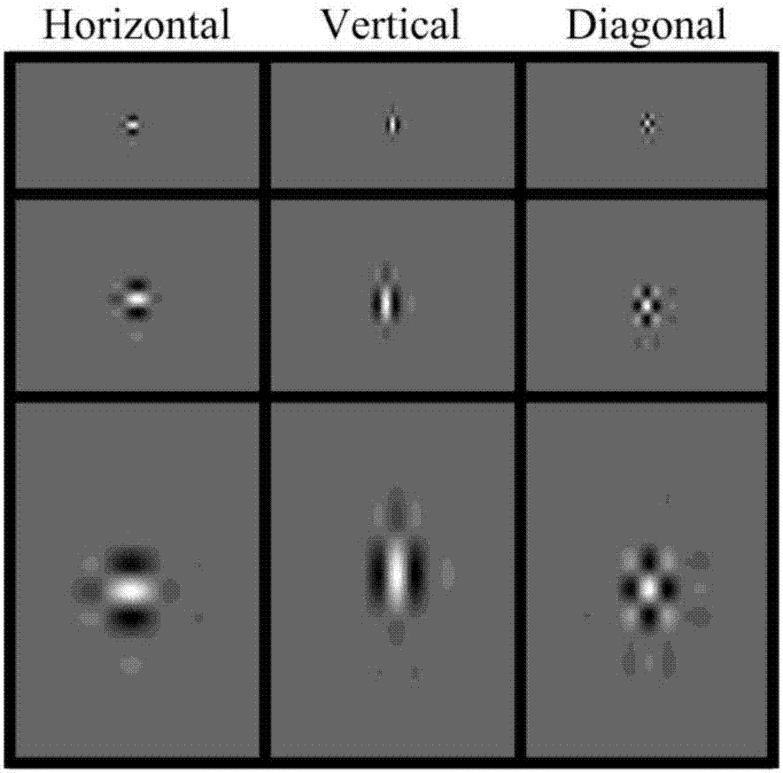 Sparse optimization method of suppressing strong shielding interference of seismic data