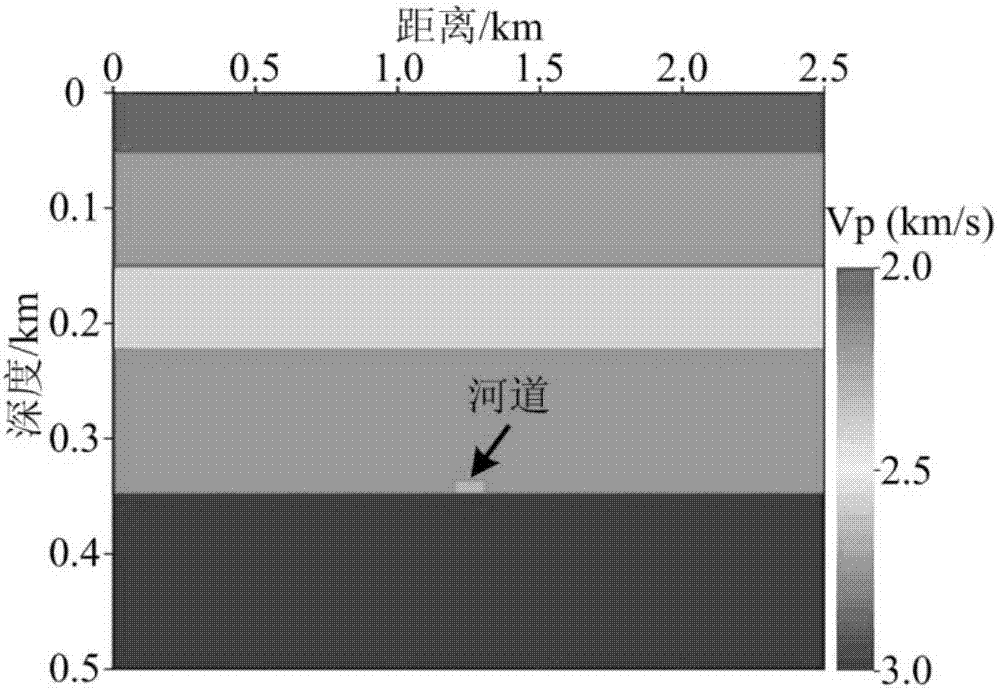 Sparse optimization method of suppressing strong shielding interference of seismic data