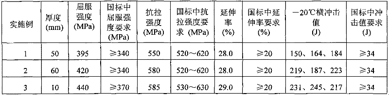 Ni-free normalized type Q370R pressure vessel steel plate and manufacturing method thereof