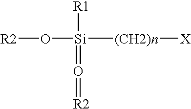 Coating composition and optical mar-resistant tintable coating