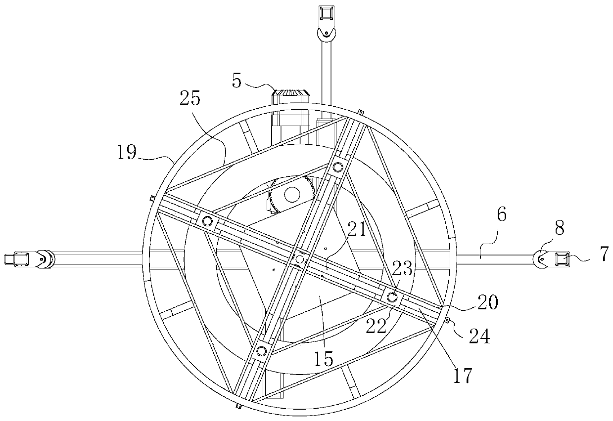 Industrial cable uncoiling equipment