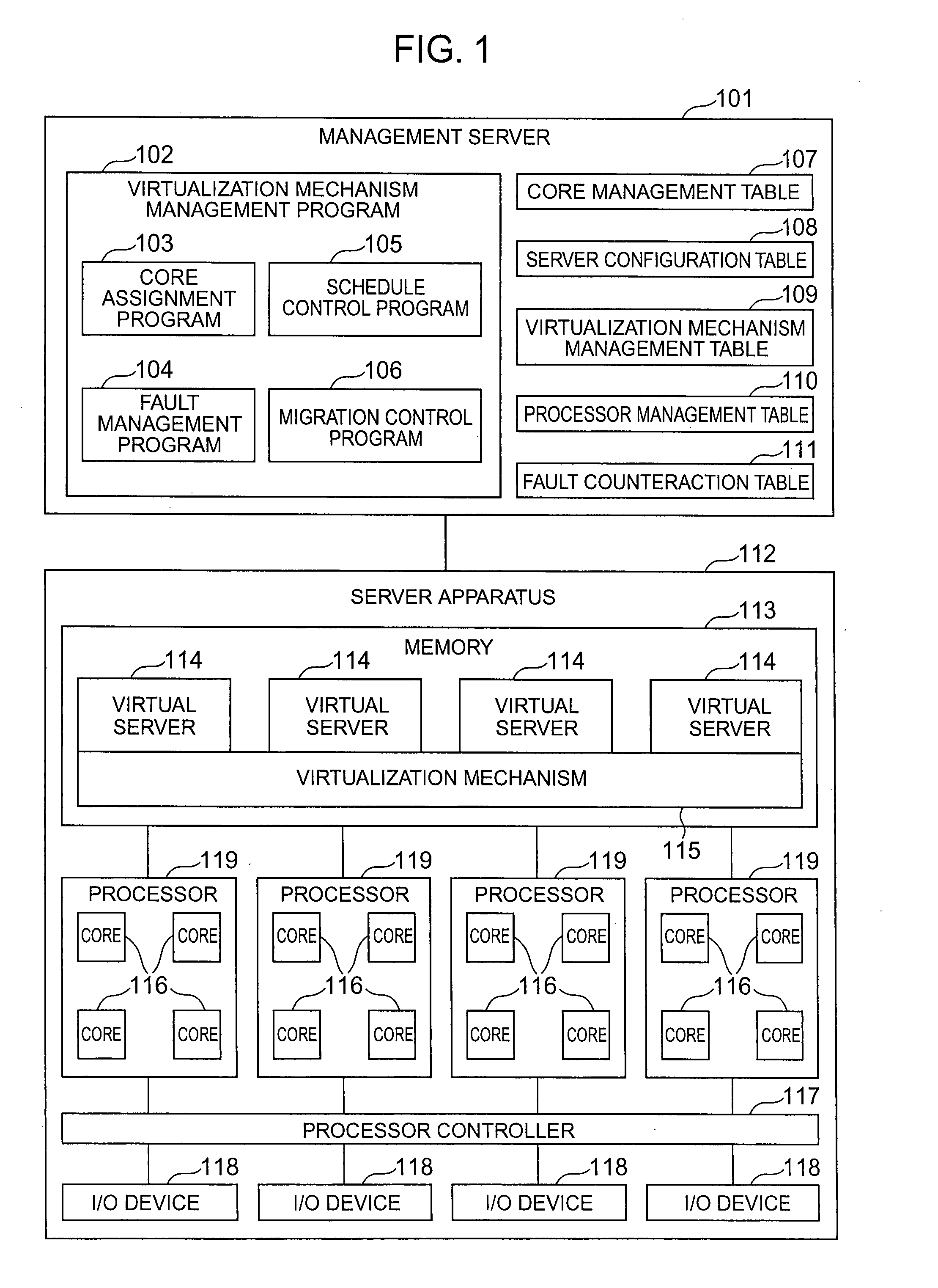 Method for improving reliability of multi-core processor computer