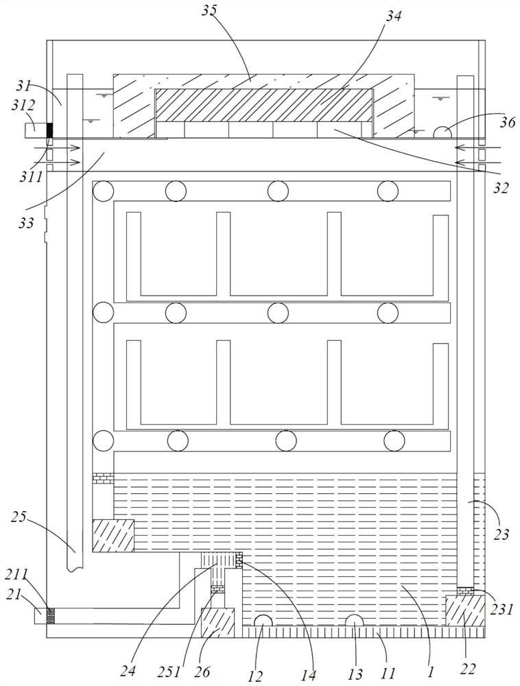 Refrigerator air conditioner dishwasher integrated machine