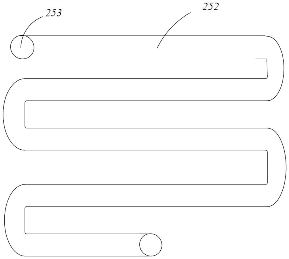 Refrigerator air conditioner dishwasher integrated machine