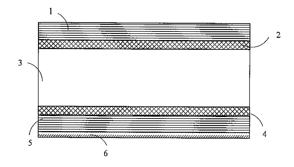 A composite sandwich structure