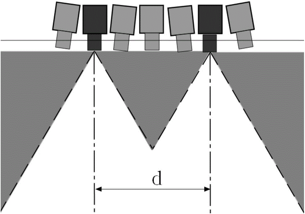 Multiresolution large visual field angle high precision photogrammetry apparatus